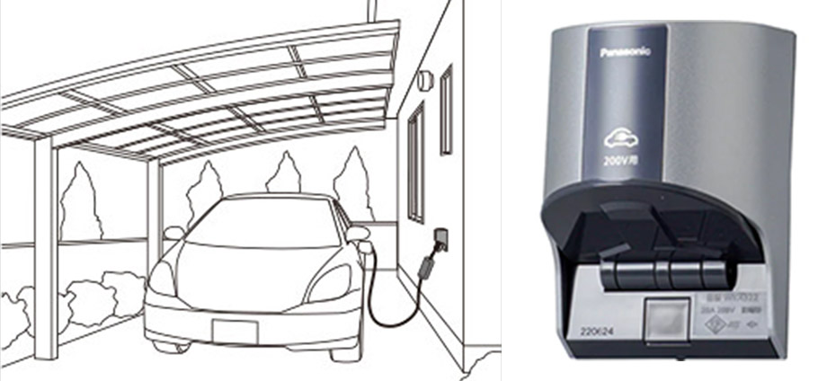 EV充電用屋外コンセント